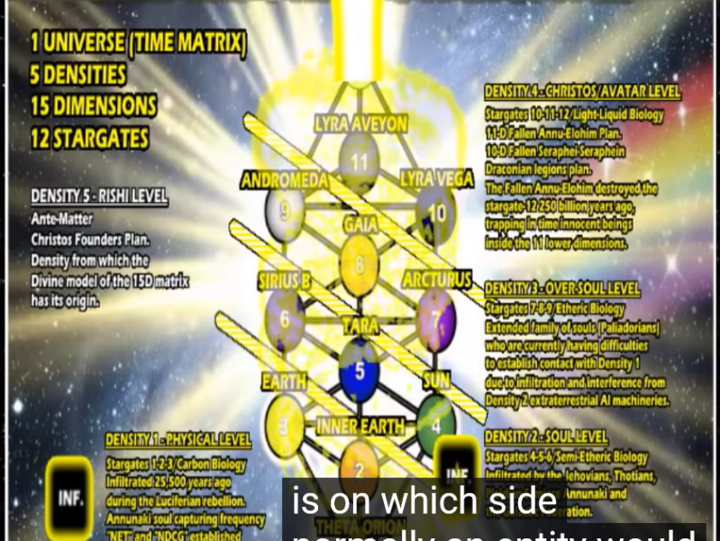 Nobody knows the real&nbsp;truth.